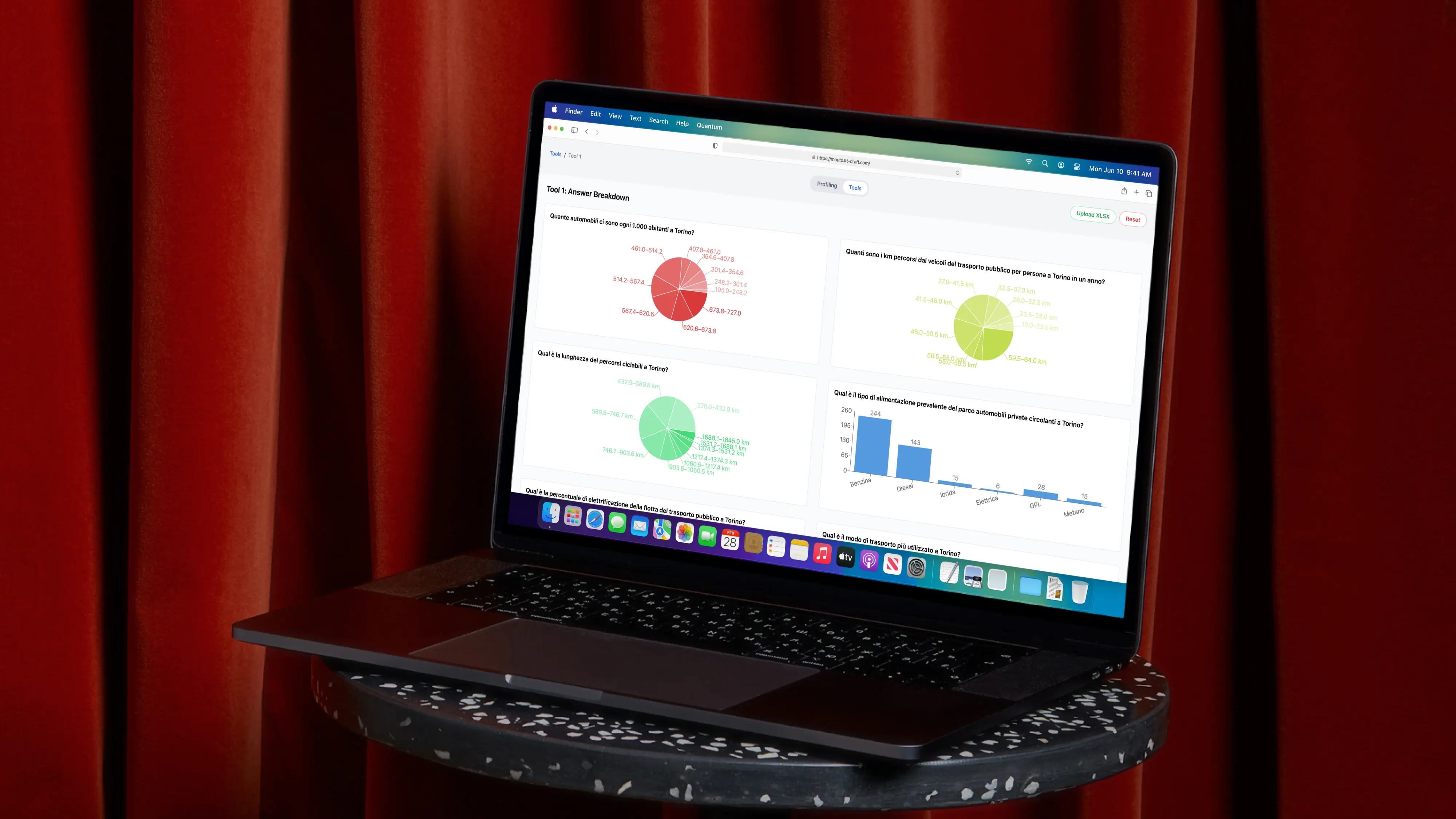 Mauto Data Visualization hero